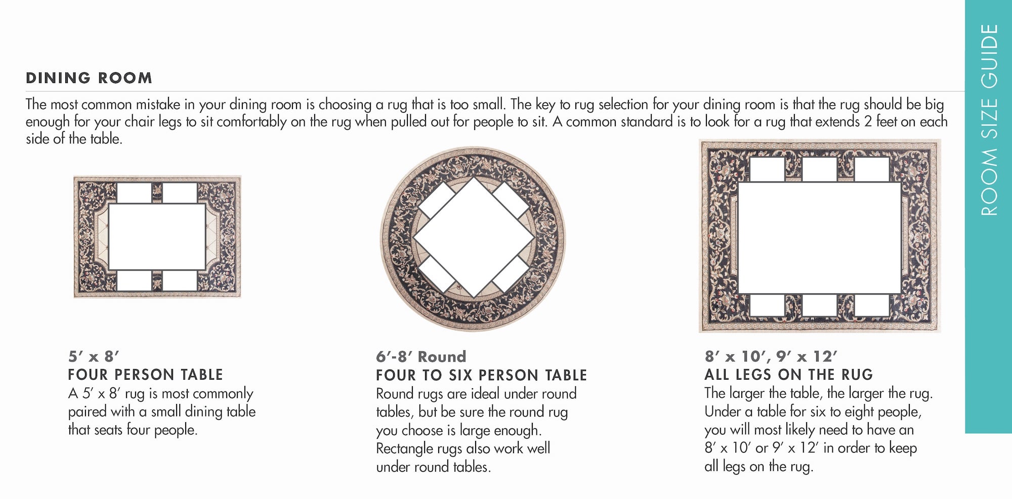 floorplan showing different size rugs