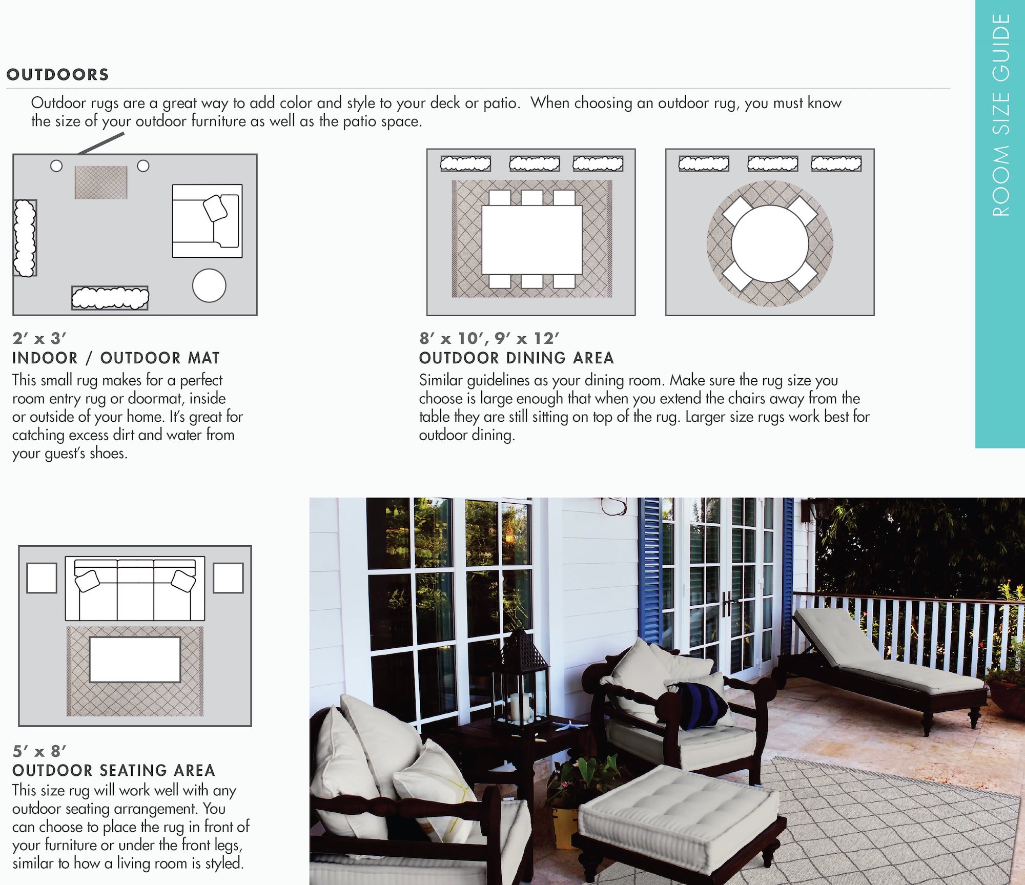 floorplan showing different size rugs